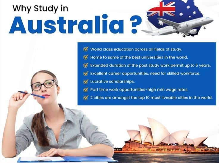 Australia Study Visa Consultants in Zirakpur